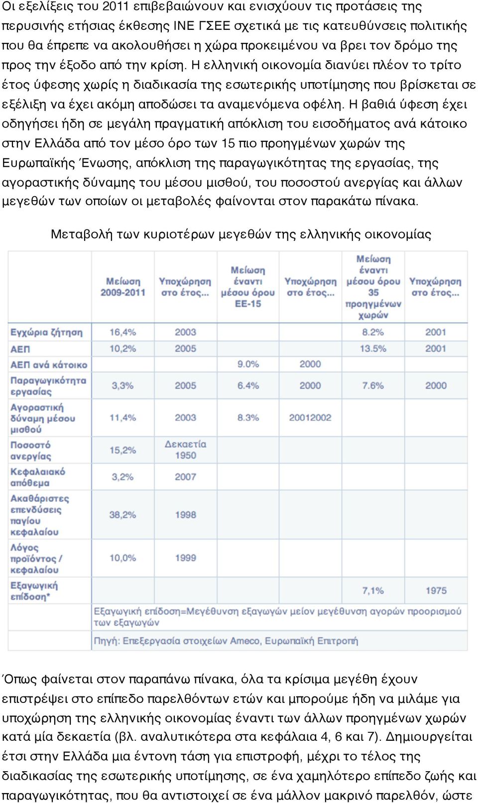 Η ελληνική οικονομία διανύει πλέον το τρίτο έτος ύφεσης χωρίς η διαδικασία της εσωτερικής υποτίμησης που βρίσκεται σε εξέλιξη να έχει ακόμη αποδώσει τα αναμενόμενα οφέλη.