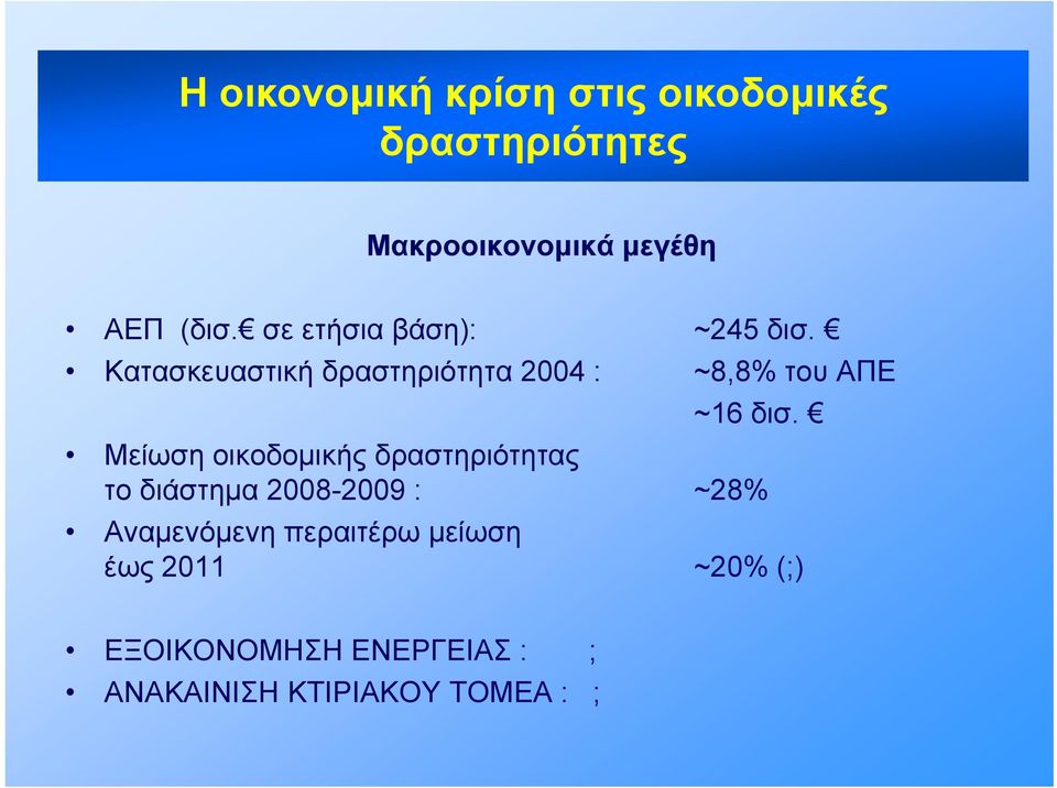 Μείωση οικοδομικής δραστηριότητας το διάστημα 2008-2009 : ~28% Αναμενόμενη περαιτέρω