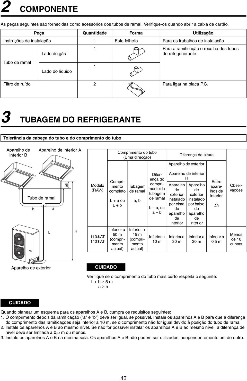 refrigenerante 1 Filtro de ruído 2 Para ligar na placa P.C.