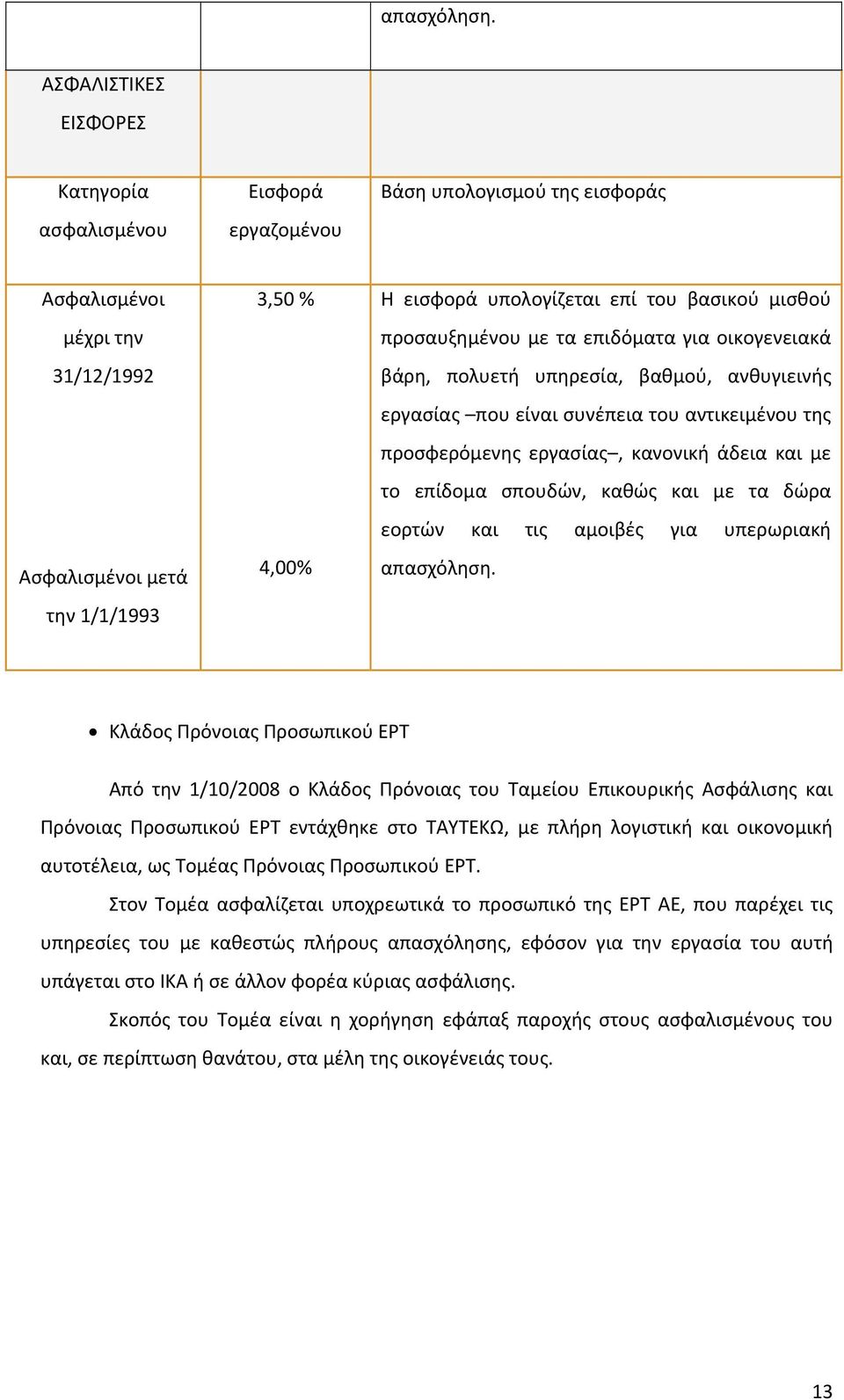 του βασικού μισθού προσαυξημένου με τα επιδόματα για οικογενειακά βάρη, πολυετή υπηρεσία, βαθμού, ανθυγιεινής εργασίας που είναι συνέπεια του αντικειμένου της προσφερόμενης εργασίας, κανονική άδεια