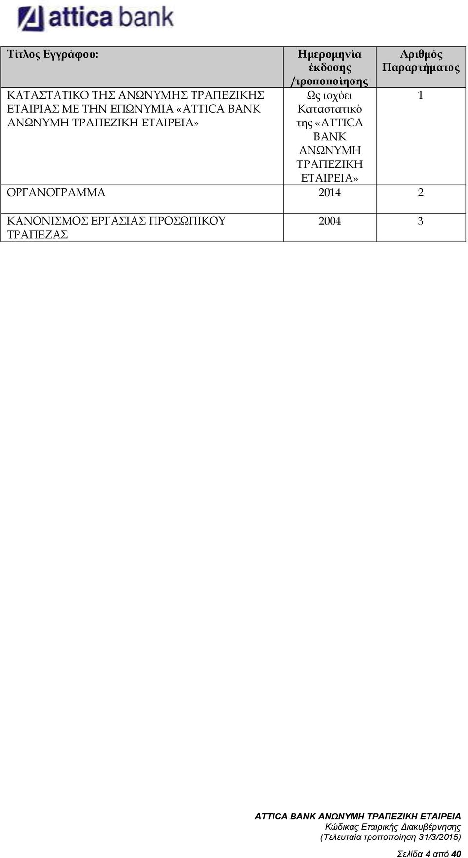 ισχύει Καταστατικό της «ATTICA BANK ΑΝΩΝΥΜΗ ΤΡΑΠΕΖΙΚΗ ΕΤΑΙΡΕΙΑ» Αριθμός