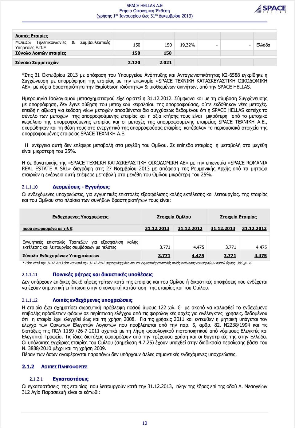 ΟΜΙΚΗ ΑΕ», με κύρια δραστηριότητα την Εκμίσθωση ιδιόκτητων & μισθωμένων ακινήτων, από την SPACE HELLAS. Ημερομηνία Ισολογισμού μετασχηματισμού είχε οριστεί η 31.12.2012.