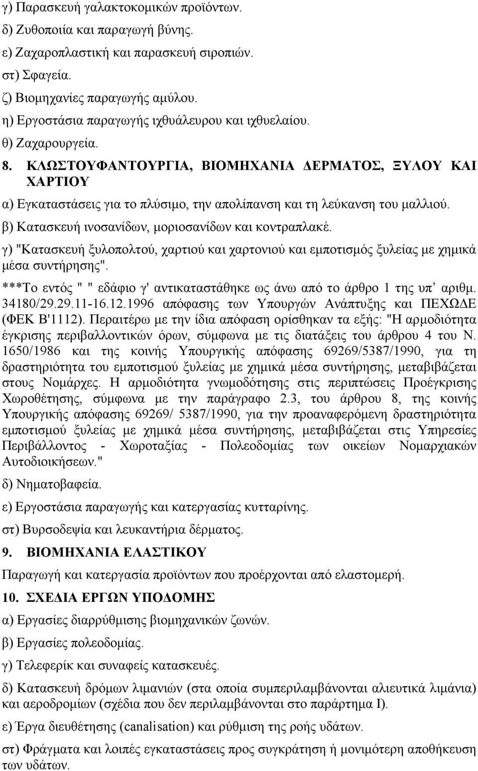 ΚΛΩΣΤΟΥΦΑΝΤΟΥΡΓΙΑ, ΒΙΟΜΗΧΑΝΙΑ ΕΡΜΑΤΟΣ, ΞΥΛΟΥ ΚΑΙ ΧΑΡΤΙΟΥ α) Εγκαταστάσεις για το πλύσιµο, την απολίπανση και τη λεύκανση του µαλλιού. β) Κατασκευή ινοσανίδων, µοριοσανίδων και κοντραπλακέ.