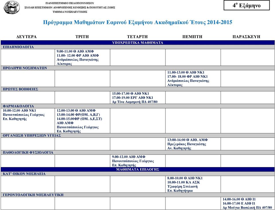 Α,Β,Γ) 14.00-15.00ΦΡ (ΟΜ. Δ,Ε,ΣΤ) ΑΙΘ ΑΜΦ ΥΠΟΧΡΕΩΤΙΚΑ ΜΑΘΗΜΑΤΑ 15.00-17.00 Θ ΑΙΘ ΝΚ1 17.00-19.00 ΕΡΓ ΑΙΘ ΝΚ1 Δρ Τίνα Λαμπρινή ΠΔ 407/80 9.00-12.00 ΑΙΘ ΑΜΦ ΜΑΘΗΜΑΤΑ ΕΠΙΛΟΓΗΣ 11.00-13.