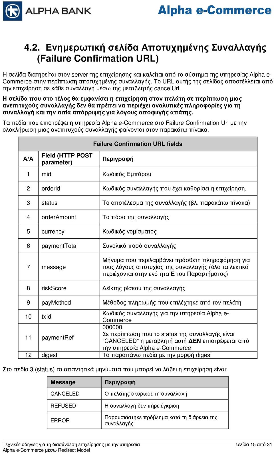 Η σελίδα που στο τέλος θα εµφανίσει η επιχείρηση στον πελάτη σε περίπτωση µιας ανεπιτυχούς συναλλαγής δεν θα πρέπει να περιέχει αναλυτικές πληροφορίες για τη συναλλαγή και την αιτία απόρριψης για