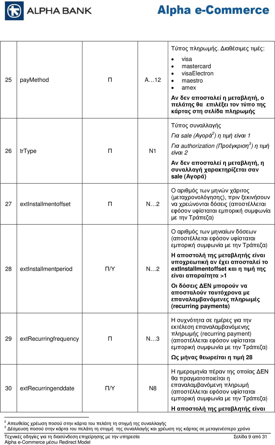 είναι 1 Για authorization (Προέγκριση 3 ) η τιµή είναι 2 Αν δεν αποσταλεί η µεταβλητή, η συναλλαγή χαρακτηρίζεται σαν sale (Αγορά) O αριθµός των µηνών χάριτος (µεταχρονολόγησης), πριν ξεκινήσουν να