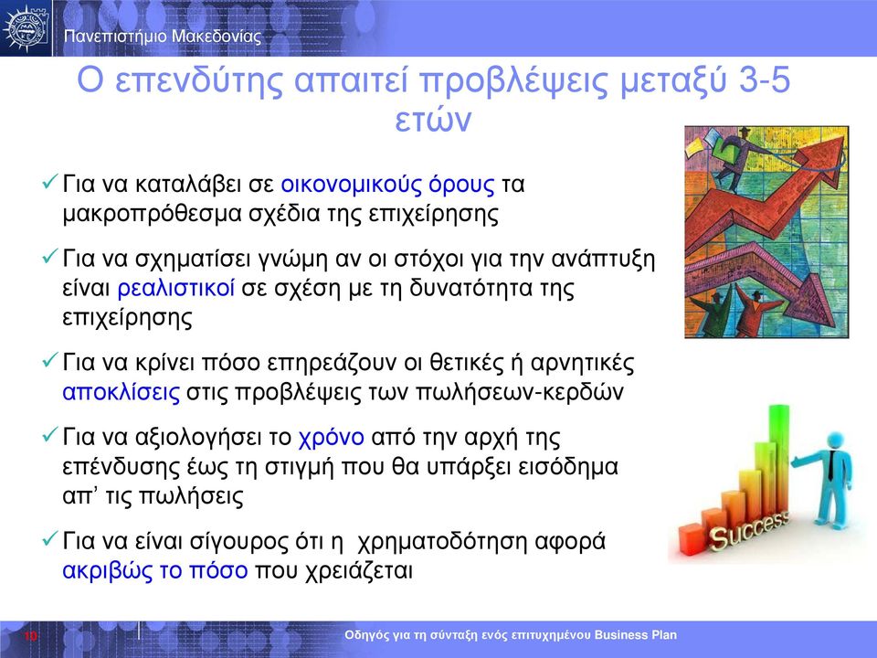 επηρεάζουν οι θετικές ή αρνητικές αποκλίσεις στις προβλέψεις των πωλήσεων-κερδών Για να αξιολογήσει το χρόνο από την αρχή της