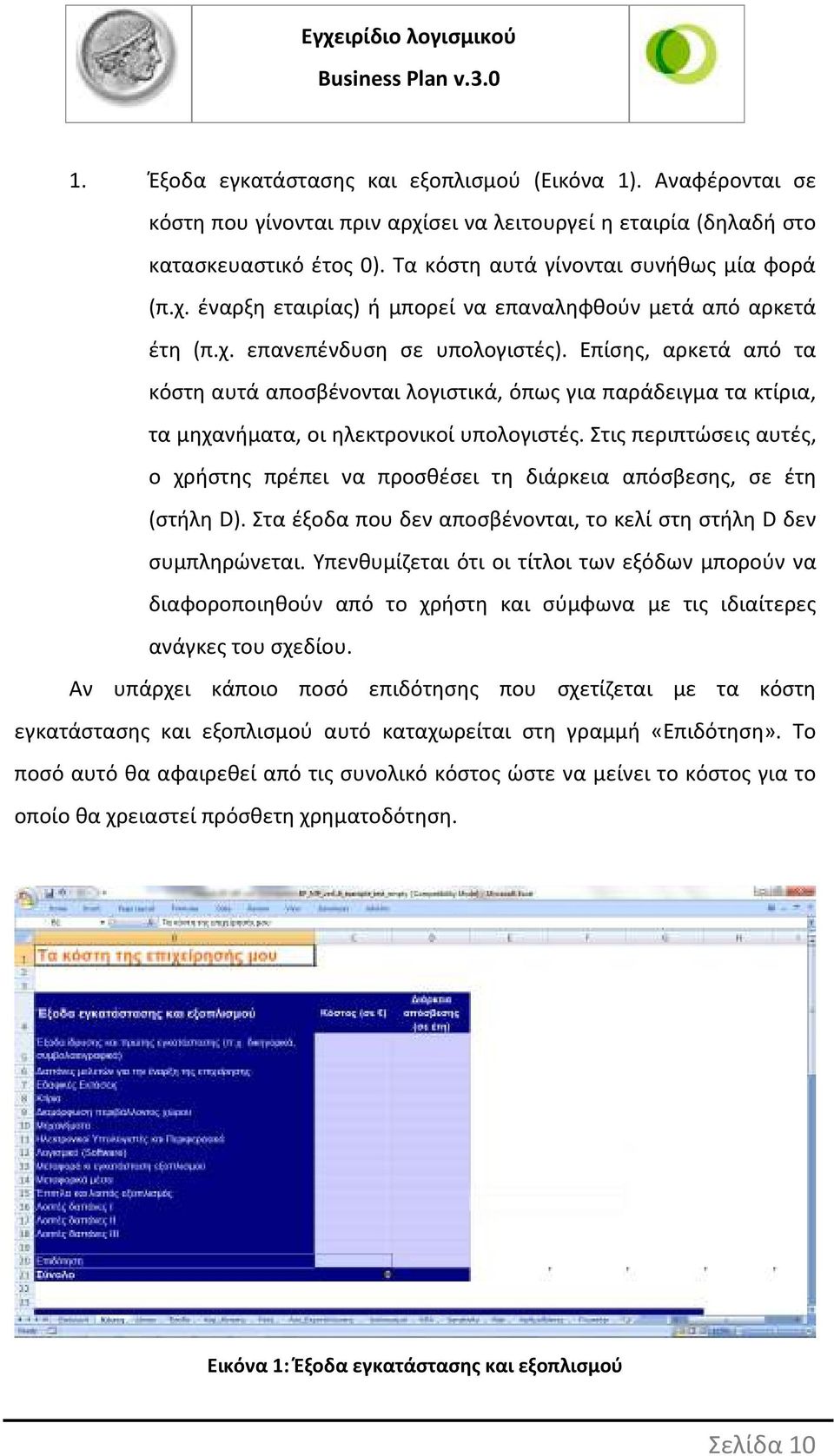 Επίσης, αρκετά από τα κόστη αυτά αποσβένονται λογιστικά, όπως για παράδειγμα τα κτίρια, τα μηχανήματα, οι ηλεκτρονικοί υπολογιστές.