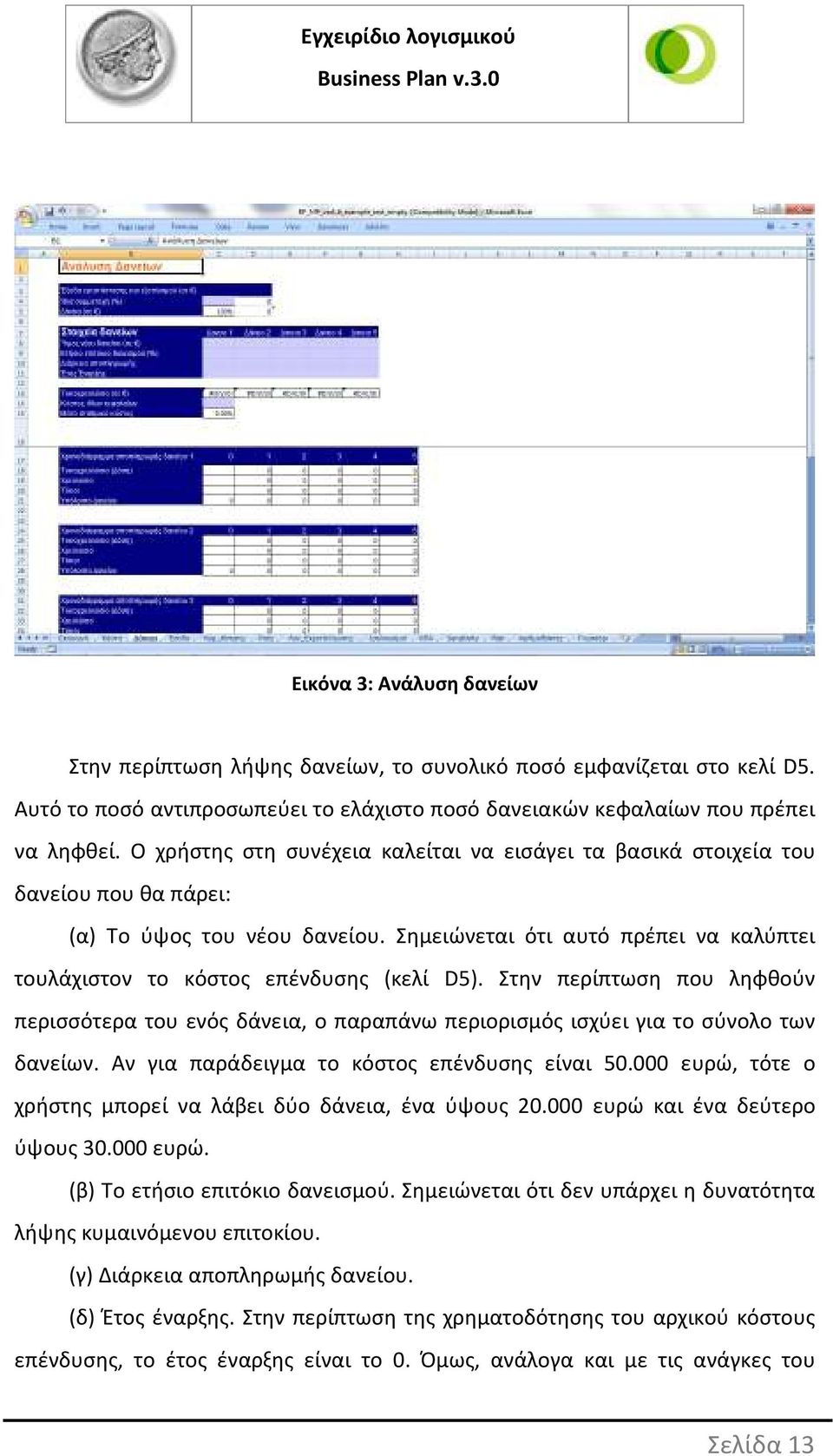 Στην περίπτωση που ληφθούν περισσότερα του ενός δάνεια, ο παραπάνω περιορισμός ισχύει για το σύνολο των δανείων. Αν για παράδειγμα το κόστος επένδυσης είναι 50.