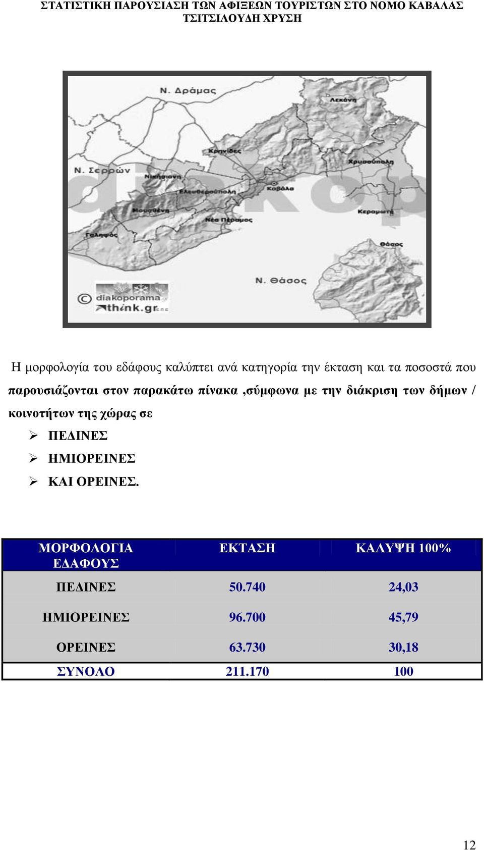 θνηλνηήηωλ ηεο ρώξαο ζε ΠΔΓΗΝΔ ΖΜΗΟΡΔΗΝΔ ΚΑΗ ΟΡΔΗΝΔ.