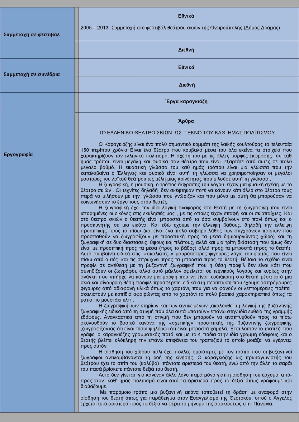 κουλτούρας τα τελευταία 150 περίπου χρόνια. Eίναι ένα θέατρο που κουβαλά μέσα του όλα εκείνα τα στοιχεία που χαρακτηρίζουν τον ελληνικό πολιτισμό.