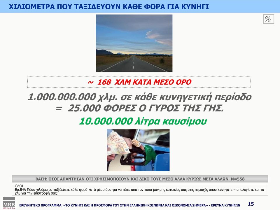 ΦΝΟΔΠ Ν ΓΟΝΠ ΡΖΠ ΓΖΠ. 0.000.