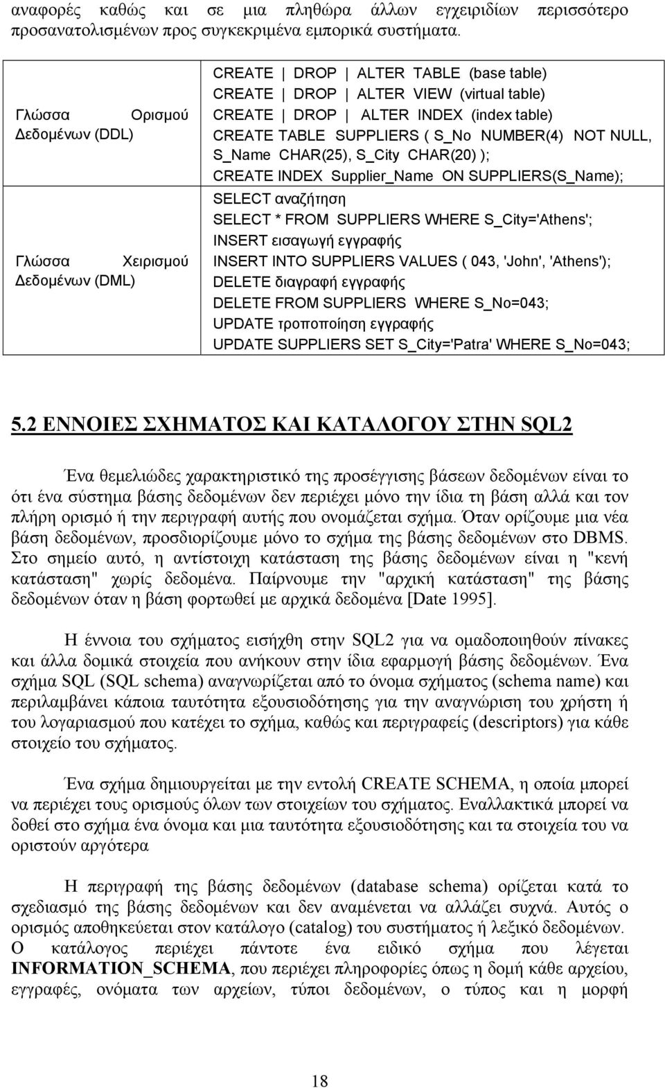 SUPPLIERS ( S_No NUMBER(4) NOT NULL, S_Name CHAR(25), S_City CHAR(20) ); CREATE INDEX Supplier_Name ON SUPPLIERS(S_Name); SELECT αναζήτηση SELECT * FROM SUPPLIERS WHERE S_City='Athens'; INSERT