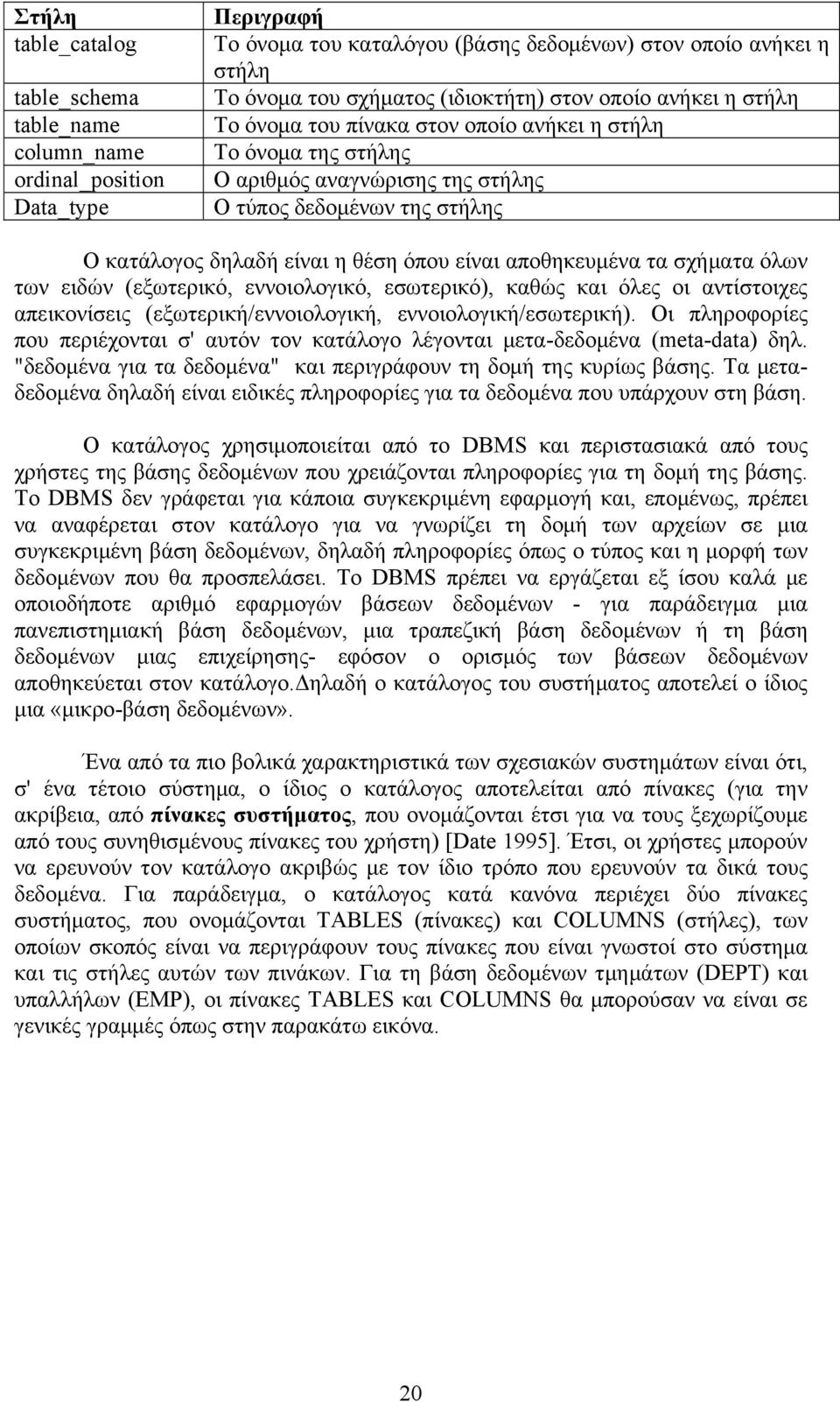 αποθηκευμένα τα σχήματα όλων των ειδών (εξωτερικό, εννοιολογικό, εσωτερικό), καθώς και όλες οι αντίστοιχες απεικονίσεις (εξωτερική/εννοιολογική, εννοιολογική/εσωτερική).