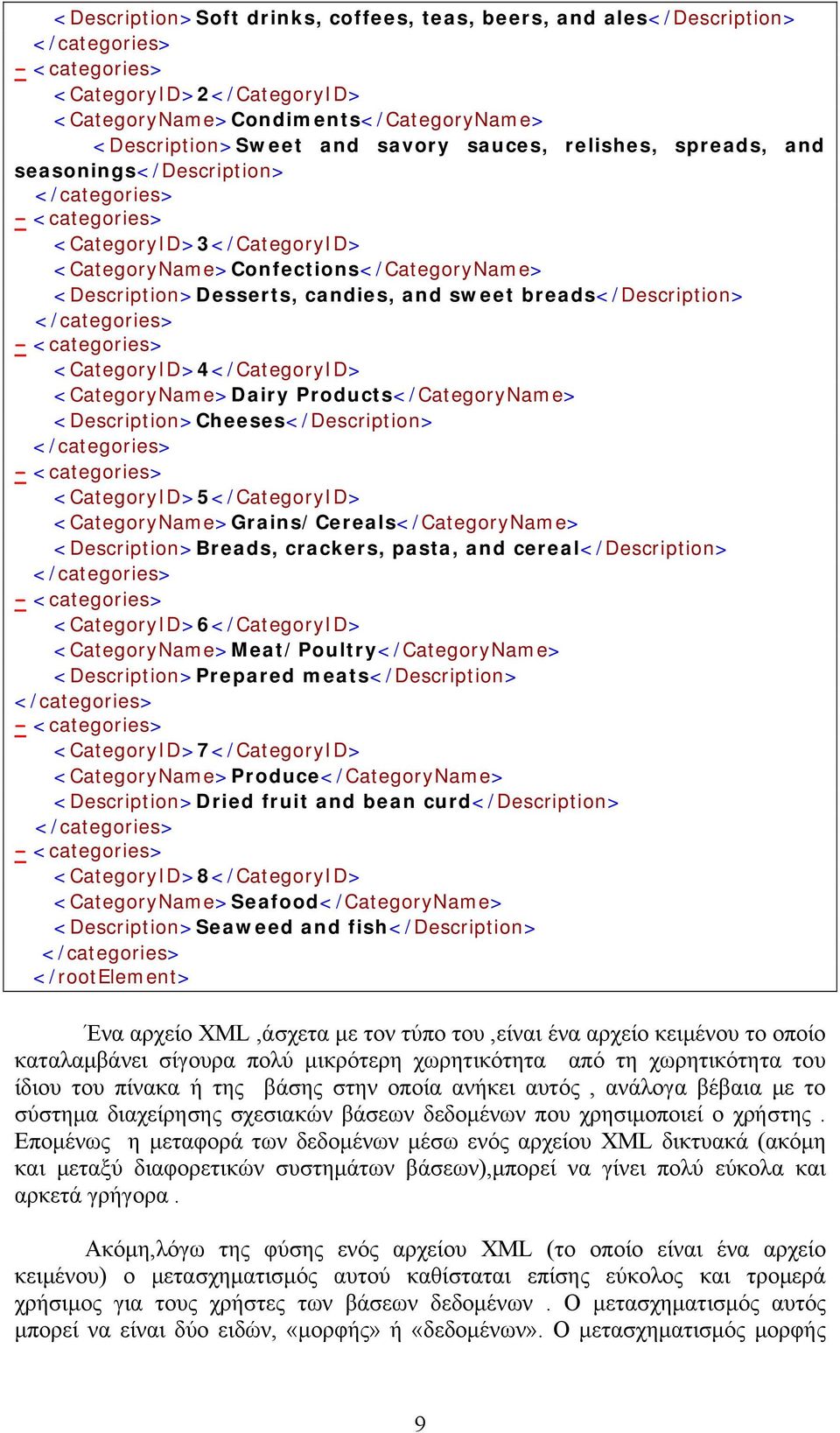 breads</description> </categories> - <categories> <CategoryID>4</CategoryID> <CategoryName>Dairy Products</CategoryName> <Description>Cheeses</Description> </categories> - <categories>