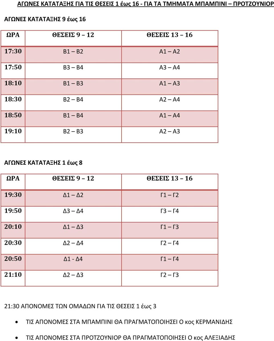 ΘΕΣΕΙΣ 13 16 19:30 Δ1 Δ2 Γ1 Γ2 19:50 Δ3 Δ4 Γ3 Γ4 20:10 Δ1 Δ3 Γ1 Γ3 20:30 Δ2 Δ4 Γ2 Γ4 20:50 Δ1 - Δ4 Γ1 Γ4 21:10 Δ2 Δ3 Γ2 Γ3 21:30 ΑΠΟΝΟΜΕΣ ΤΩΝ