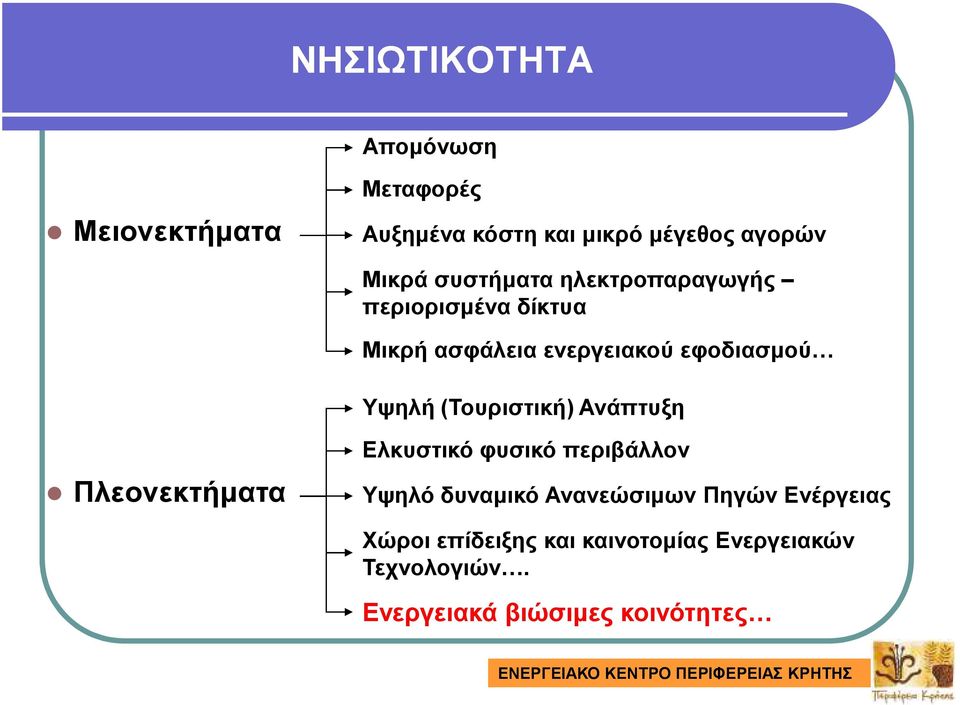 (Τουριστική) Ανάπτυξη Πλεονεκτήµατα Ελκυστικό φυσικό περιβάλλον Υψηλό δυναµικό Ανανεώσιµων