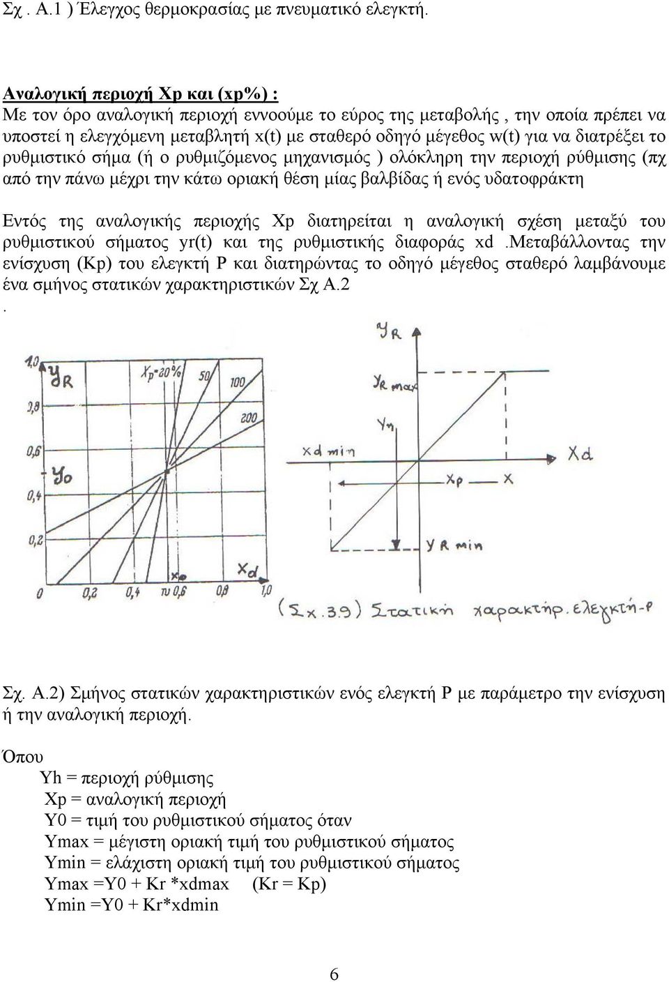 τo ρυθμιστικό σήμα (ή ο ρυθμιζόμενος μηχανισμός ) ολόκληρη την περιοχή ρύθμισης (πχ από την πάνω μέχρι την κάτω οριακή θέση μίας βαλβίδας ή ενός υδατοφράκτη Εντός της αναλογικής περιοχής Xp