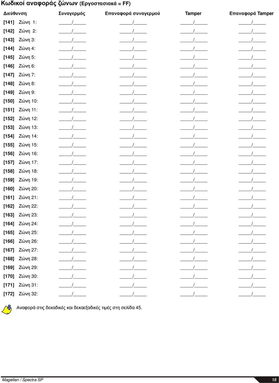 / [154] Ζώνη 14: / / / / [155] Ζώνη 15: / / / / [156] Ζώνη 16: / / / / [157] Ζώνη 17: / / / / [158] Ζώνη 18: / / / / [159] Ζώνη 19: / / / / [160] Ζώνη 20: / / / / [161] Ζώνη 21: / / / / [162] Ζώνη