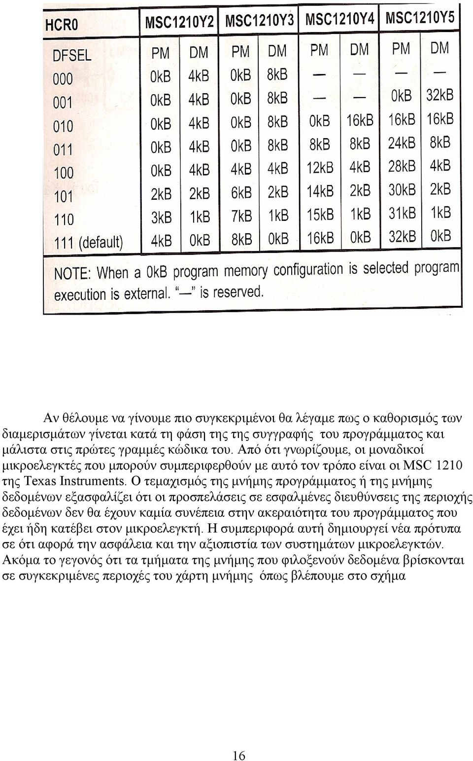 Ο τεμαχισμός της μνήμης προγράμματος ή της μνήμης δεδομένων εξασφαλίζει ότι οι προσπελάσεις σε εσφαλμένες διευθύνσεις της περιοχής δεδομένων δεν θα έχουν καμία συνέπεια στην ακεραιότητα του