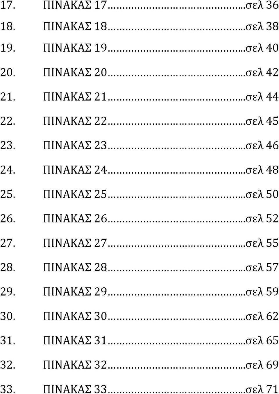 ΠΙΝΑΚΑΣ 25...σελ 50 26. ΠΙΝΑΚΑΣ 26...σελ 52 27. ΠΙΝΑΚΑΣ 27...σελ 55 28. ΠΙΝΑΚΑΣ 28...σελ 57 29.