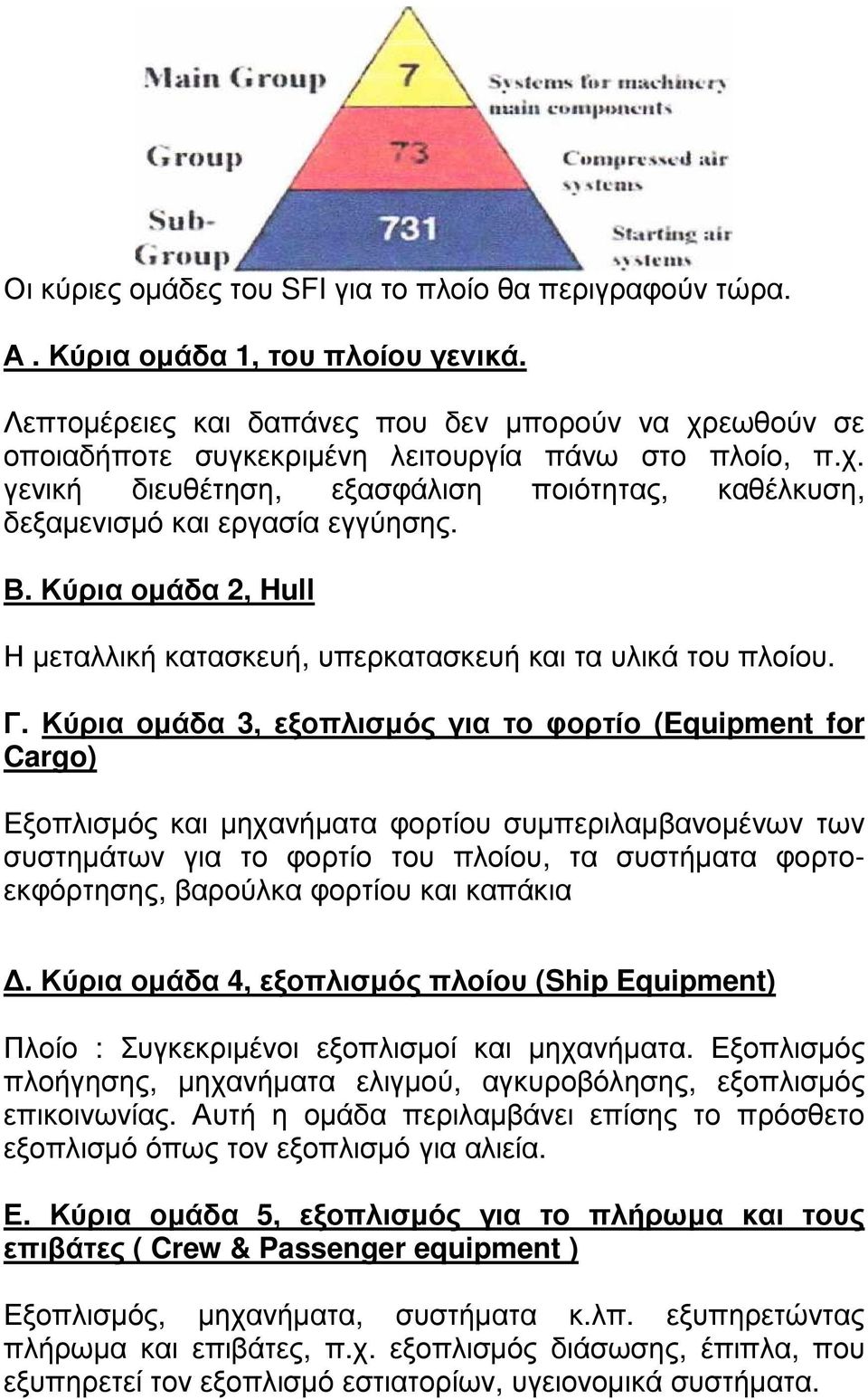 Β. Κύρια οµάδα 2, Hull Η µεταλλική κατασκευή, υπερκατασκευή και τα υλικά του πλοίου. Γ.