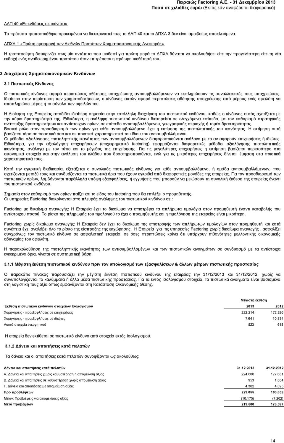 είτε τη νέα εκδοχή ενός αναθεωρημένου προτύπου όταν επιτρέπεται η πρόωρη υιοθέτησή του. 3 Διαχείριση Χρηματοικονομικών Κινδύνων 3.