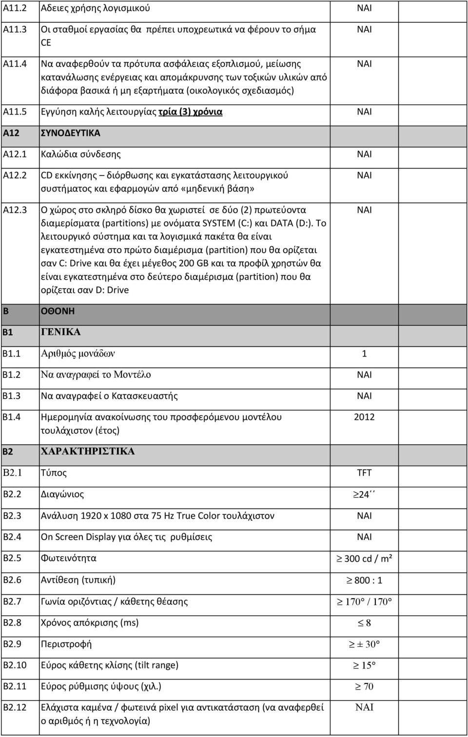 5 Εγγύηση καλής λειτουργίας τρία (3) χρόνια Α12 ΣΥΝΟΔΕΥΤΙΚΑ Α12.1 Καλώδια σύνδεσης Α12.2 CD εκκίνησης διόρθωσης και εγκατάστασης λειτουργικού συστήματος και εφαρμογών από «μηδενική βάση» Α12.