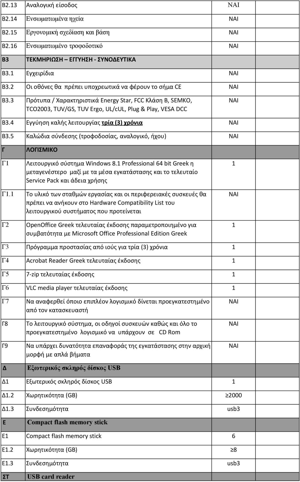 4 Εγγύηση καλής λειτουργίας τρία (3) χρόνια Β3.5 Καλώδια σύνδεσης (τροφοδοσίας, αναλογικό, ήχου) Γ Γ1 ΛΟΓΙΣΜΙΚΟ Λειτουργικό σύστημα Windows 8.
