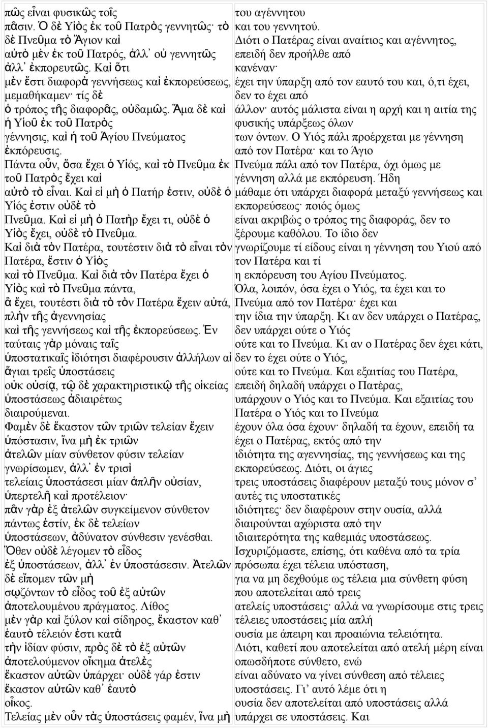 Κα ὶ ὅτι καέα μὲ ἔστι διαφορ ὰ γεήσεω κα ὶ ἐ κπορεύσεω, έχει τη ύπαρξη από το εαυτό του και, ό,τι έχει, μεμαθήκαμε τί δ ὲ δε το έχει από ὁ τρόπο τῆ διαφορᾶ, οὐδαμῶ.