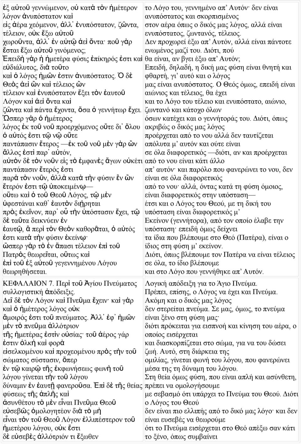 Διότι, πού Ἐπειδ ὴ γὰρ ἡ ἡμετέρα φύσι ἐπίκηρό ἐστι καὶ θα είαι, α βγει έξω απ Αυτό; εὐδιάλυτο, δι ὰ τοῦτο Επειδή, δηλαδή, η δική μα φύση είαι θητή και κα ὶ ὁ λόγο ἡμῶ ἐστι ἀυπόστατο.