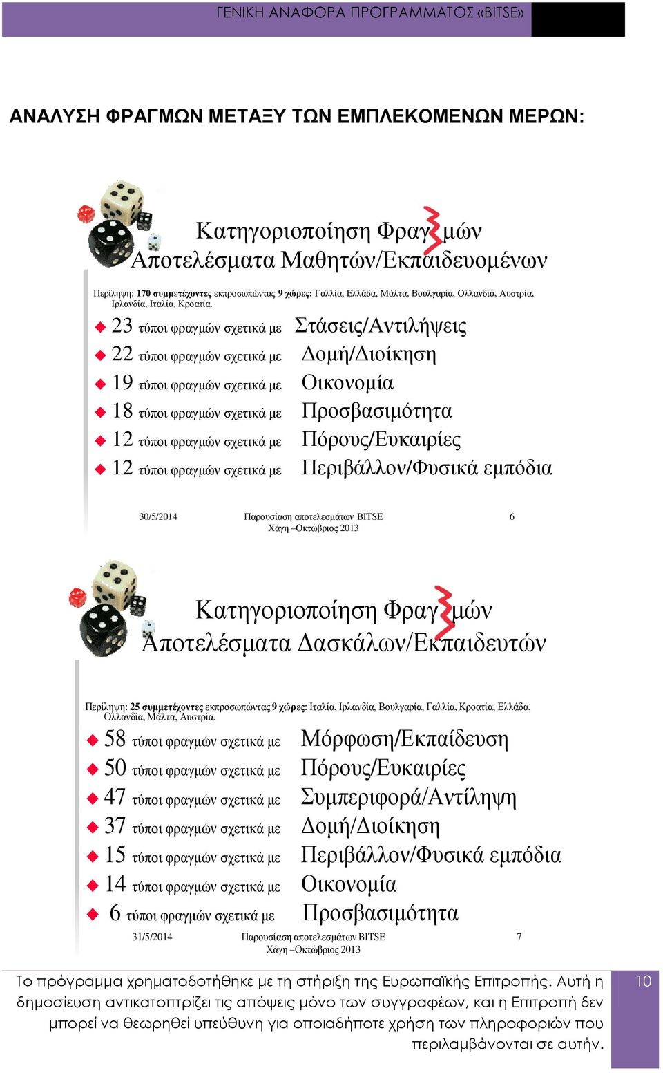 23 τύποι φραγμών σχετικά με 22 τύποι φραγμών σχετικά με 9 τύποι φραγμών σχετικά με 8 τύποι φραγμών σχετικά με 2 τύποι φραγμών σχετικά με 2 τύποι φραγμών σχετικά με Στάσεις/Αντιλήψεις Δομή/Διοίκηση