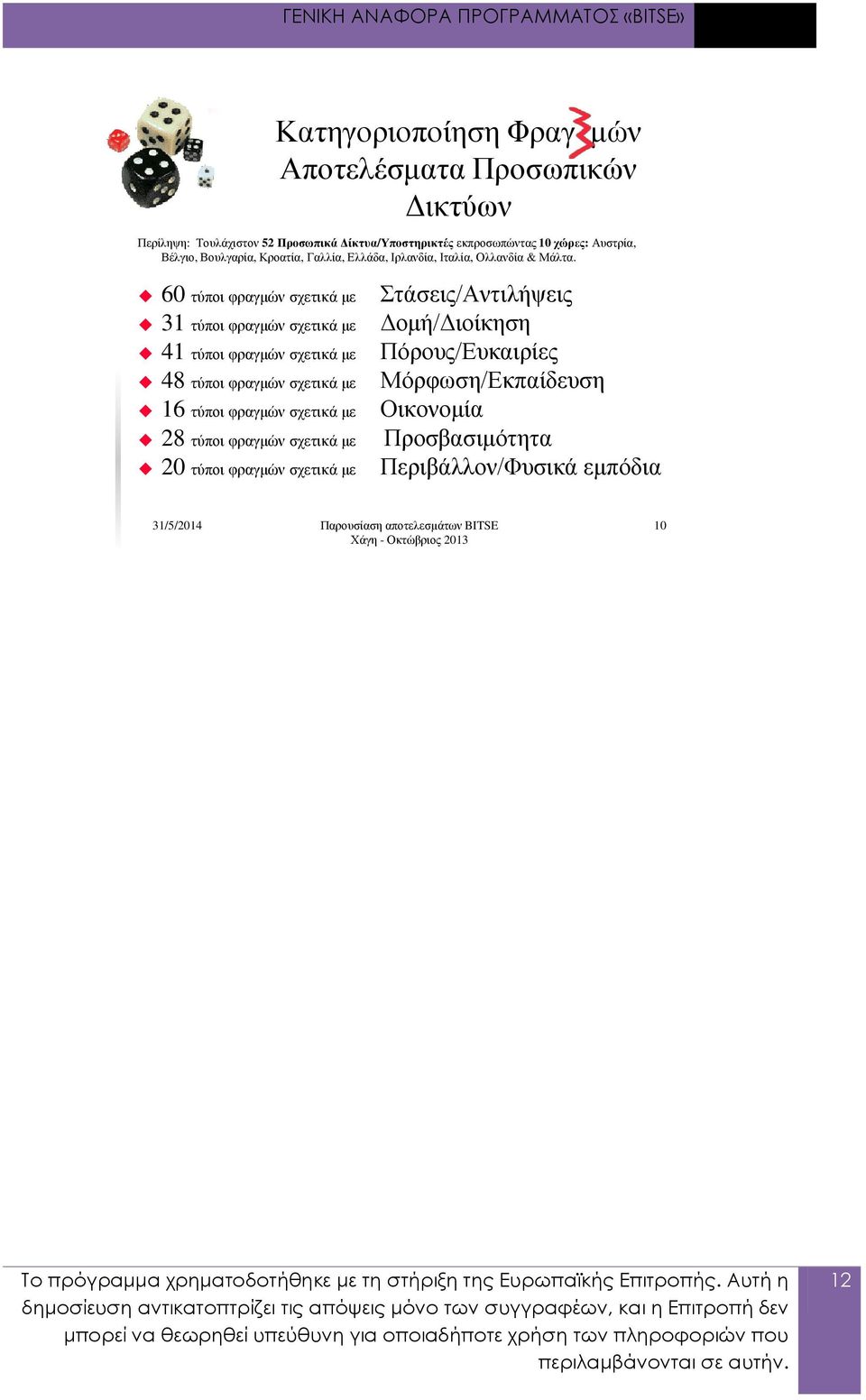 60 τύποι φραγμών σχετικά με 3 τύποι φραγμών σχετικά με 4 τύποι φραγμών σχετικά με 48 τύποι φραγμών σχετικά με 6 τύποι φραγμών σχετικά με 28 τύποι