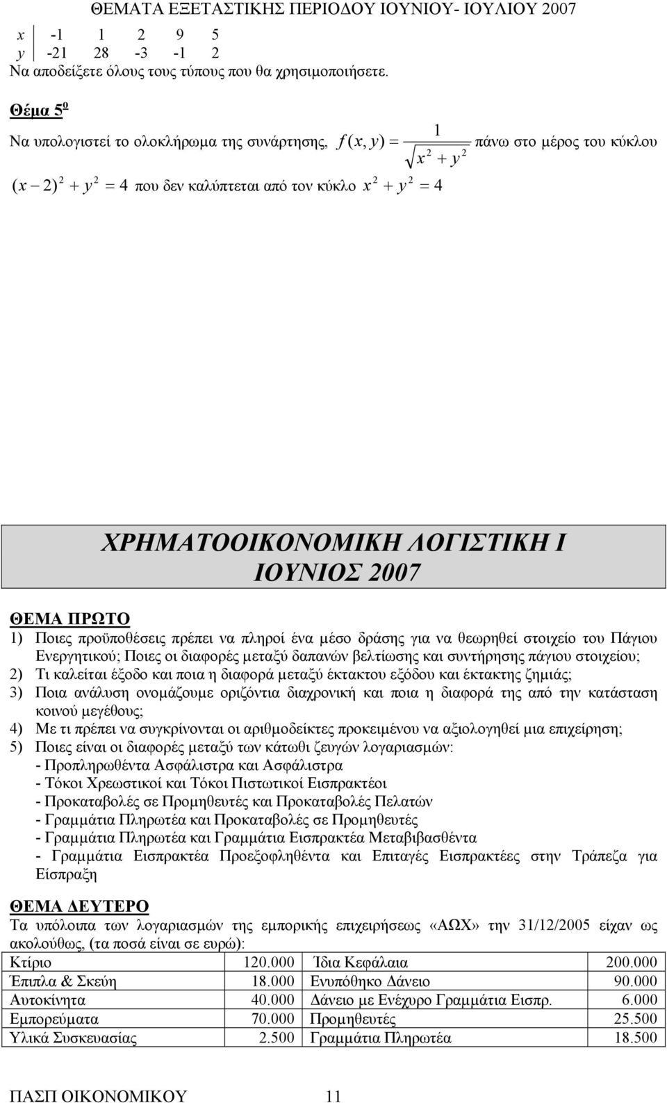 ΙΟΥΝΙΟΣ 2007 ΘΕΜΑ ΠΡΩΤΟ 1) Ποιες προϋποθέσεις πρέπει να πληροί ένα µέσο δράσης για να θεωρηθεί στοιχείο του Πάγιου Ενεργητικού; Ποιες οι διαφορές µεταξύ δαπανών βελτίωσης και συντήρησης πάγιου