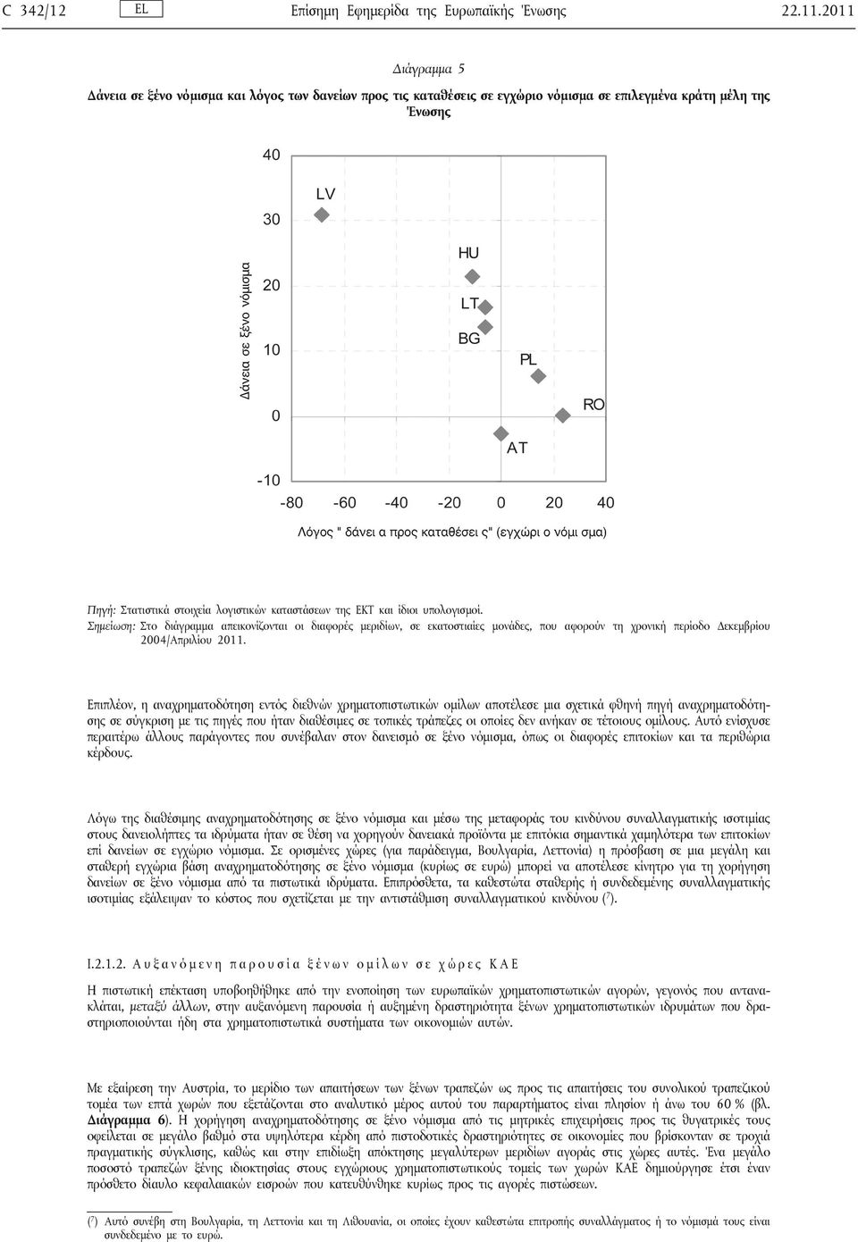 ίδιοι υπολογισμοί. Σημείωση: Στο διάγραμμα απεικονίζονται οι διαφορές μεριδίων, σε εκατοστιαίες μονάδες, που αφορούν τη χρονική περίοδο Δεκεμβρίου 2004/Απριλίου 2011.