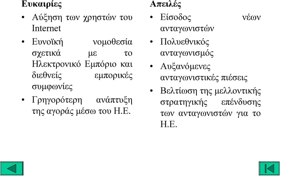 Η.Ε. Απειλές Είσοδος νέων ανταγωνιστών Πολυεθνικός ανταγωνισμός Αυξανόμενες