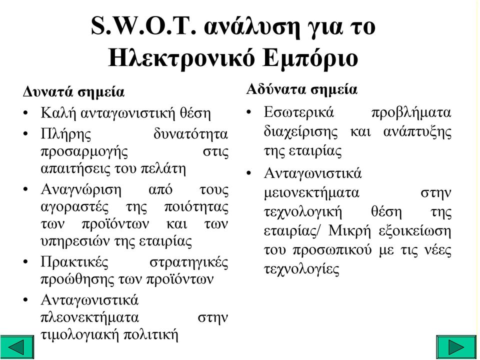 Αναγνώριση από τους αγοραστές της ποιότητας των προϊόντων και των υπηρεσιών της εταιρίας Πρακτικές στρατηγικές προώθησης των