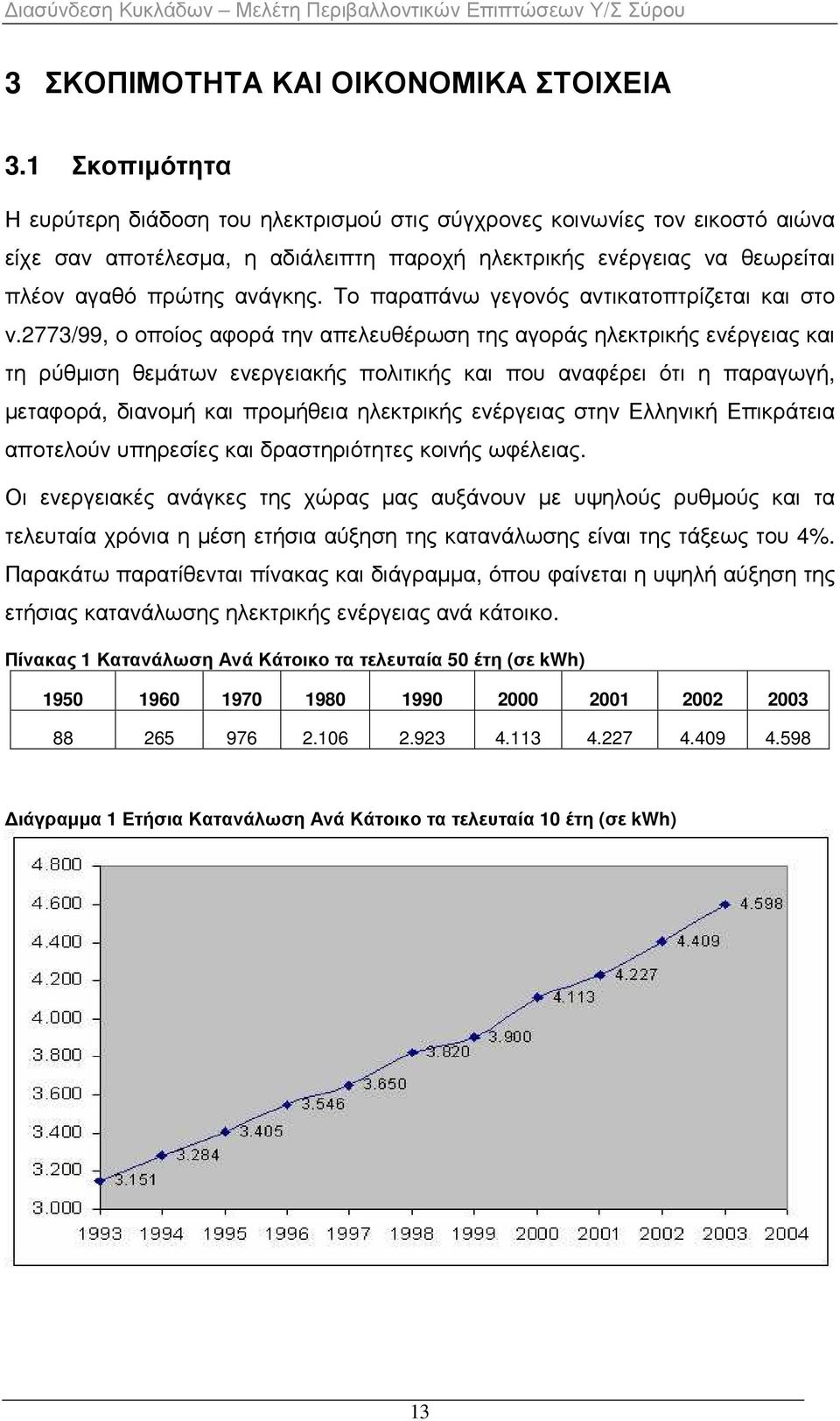 Το παραπάνω γεγονός αντικατοπτρίζεται και στο ν.