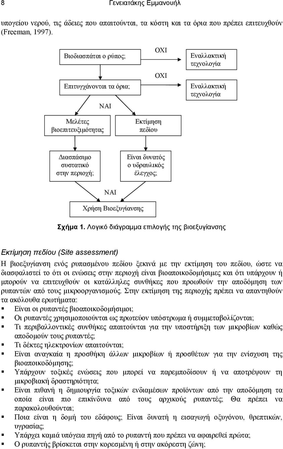 υδραυλικός έλεγχος; ΝΑΙ Χρήση Βιοεξυγίανσης Σχήµα 1.