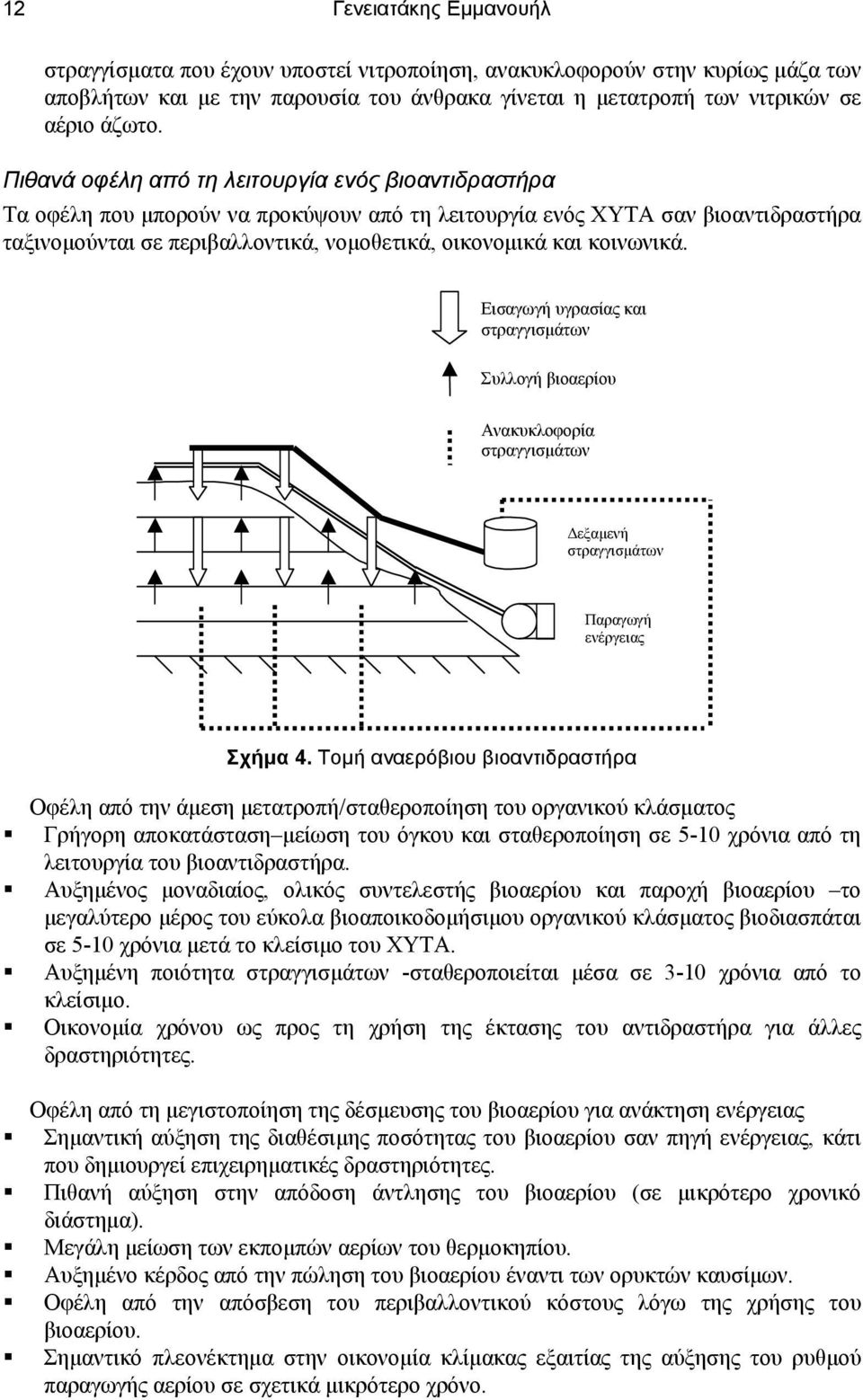 κοινωνικά. Εισαγωγή υγρασίας και στραγγισµάτων Συλλογή βιοαερίου Ανακυκλοφορία στραγγισµάτων εξαµενή στραγγισµάτων Παραγωγή ενέργειας Σχήµα 4.