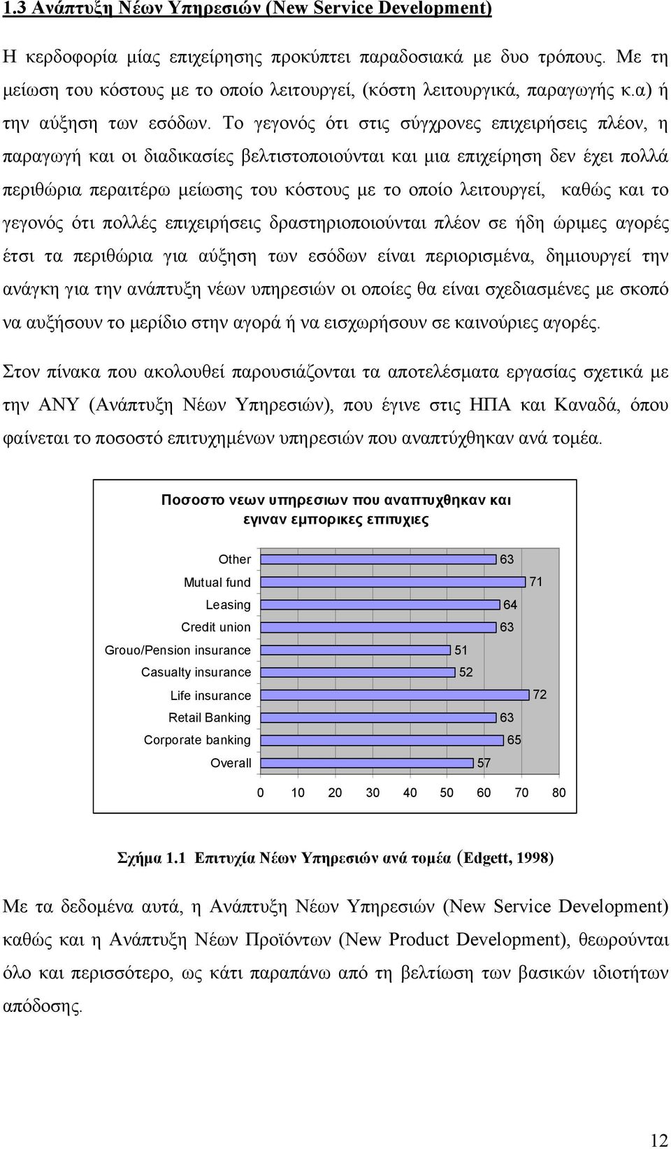 Το γεγονός ότι στις σύγχρονες επιχειρήσεις πλέον, η παραγωγή και οι διαδικασίες βελτιστοποιούνται και μια επιχείρηση δεν έχει πολλά περιθώρια περαιτέρω μείωσης του κόστους με το οποίο λειτουργεί,