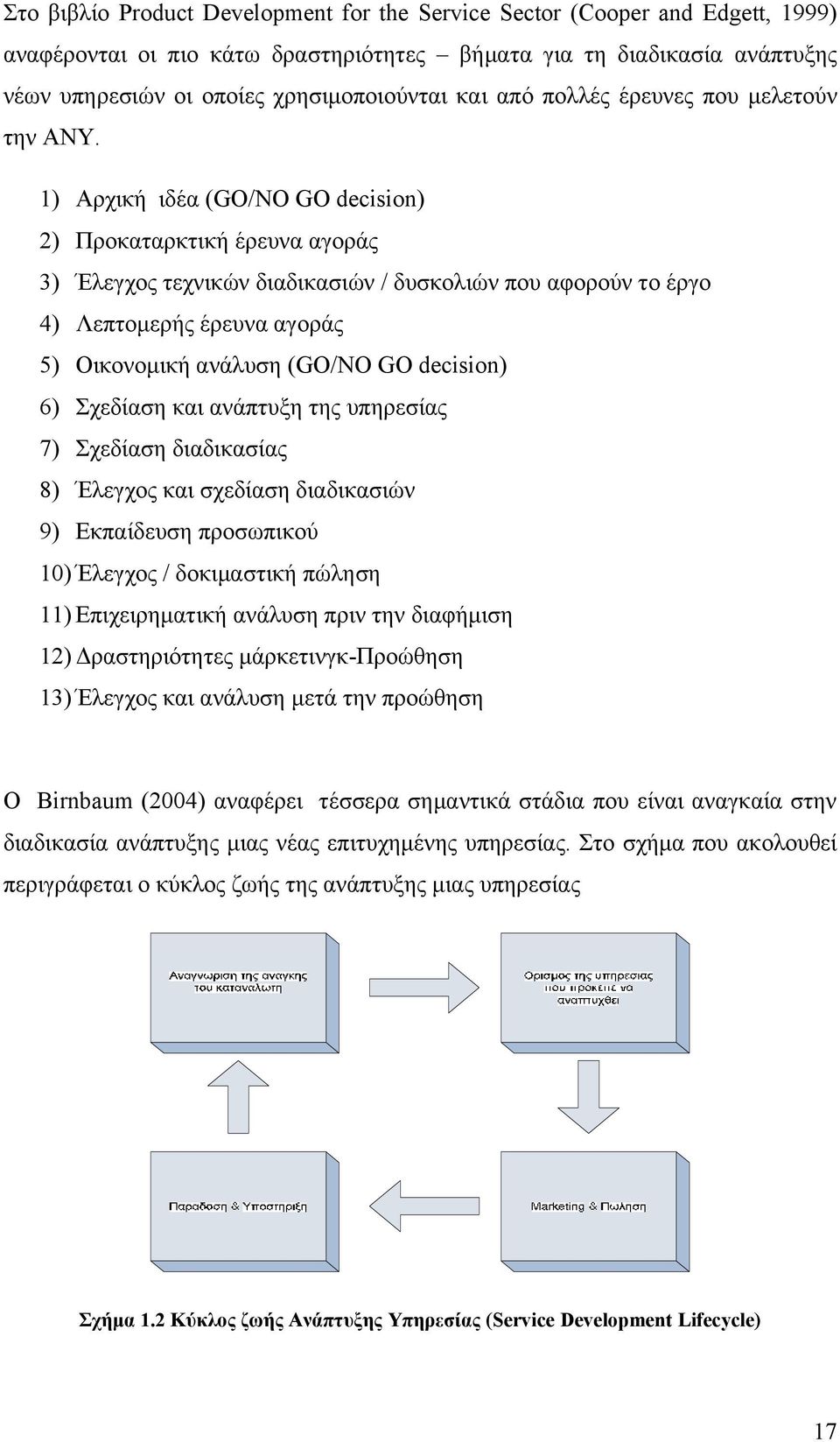 1) Αρχική ιδέα (GO/NO GO decision) 2) Προκαταρκτική έρευνα αγοράς 3) Έλεγχος τεχνικών διαδικασιών / δυσκολιών που αφορούν το έργο 4) Λεπτομερής έρευνα αγοράς 5) Οικονομική ανάλυση (GO/NO GO decision)