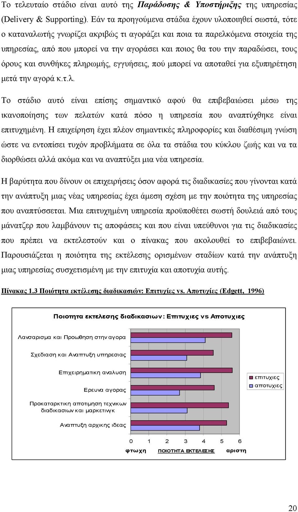 παραδώσει, τους όρους και συνθήκες πληρωμής, εγγυήσεις, πού μπορεί να αποταθεί για εξυπηρέτηση μετά την αγορά κ.τ.λ. Το στάδιο αυτό είναι επίσης σημαντικό αφού θα επιβεβαιώσει μέσω της ικανοποίησης των πελατών κατά πόσο η υπηρεσία που αναπτύχθηκε είναι επιτυχημένη.