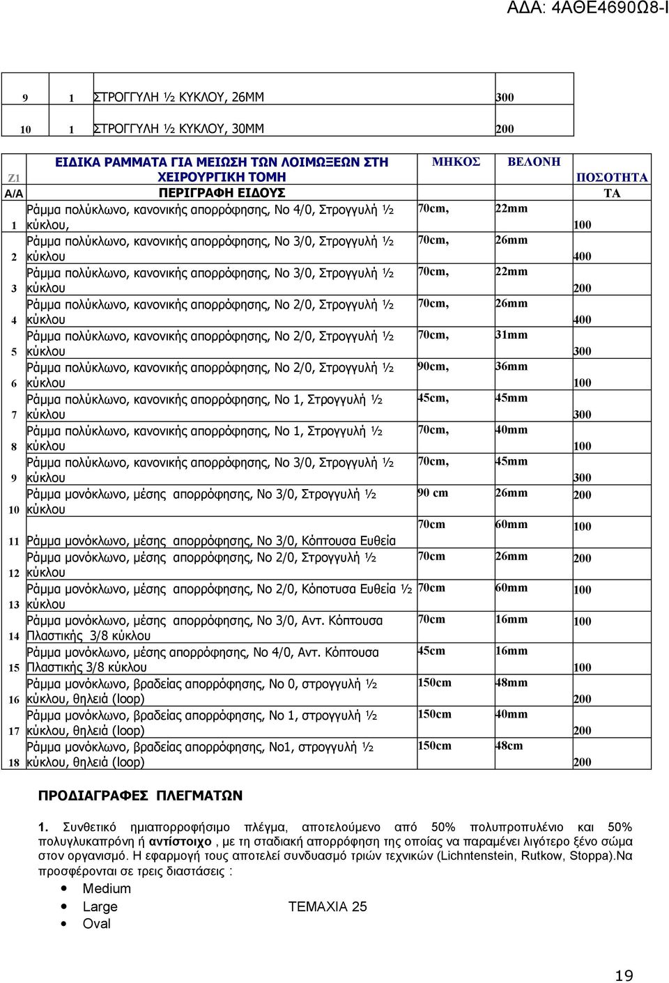 Στρογγυλή ½ 70cm, 22mm 3 κύκλου 200 Ράμμα πολύκλωνο, κανονικής απορρόφησης, Νο 2/0, Στρογγυλή ½ 70cm, 26mm 4 κύκλου 400 Ράμμα πολύκλωνο, κανονικής απορρόφησης, Νο 2/0, Στρογγυλή ½ 70cm, 31mm 5 κύκλου