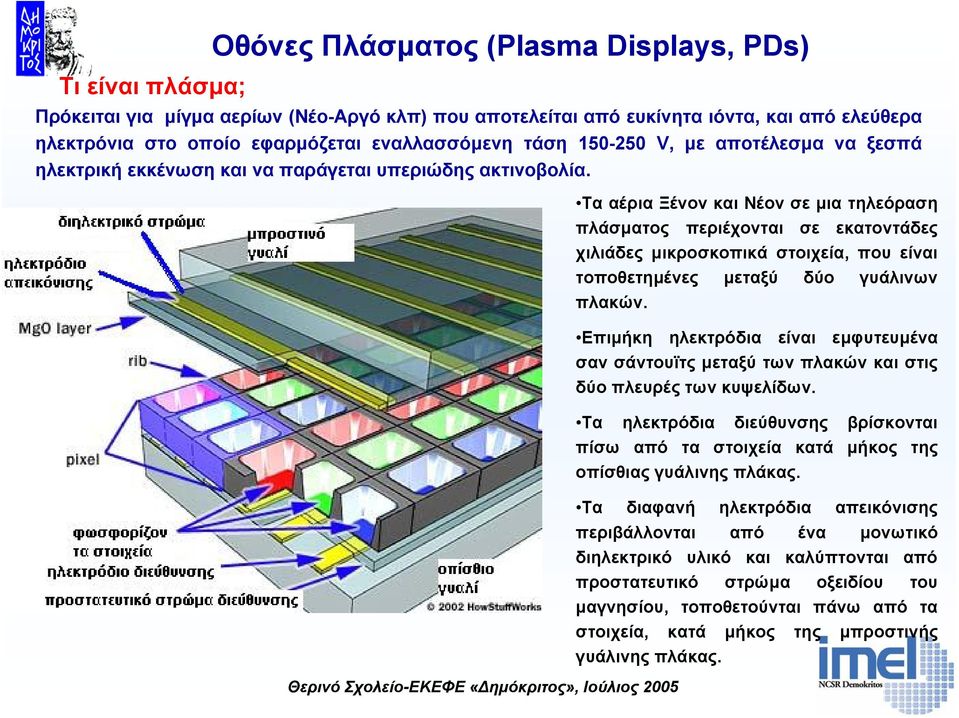 Τα αέρια Ξένον και Νέον σε µια τηλεόραση πλάσµατος περιέχονται σε εκατοντάδες χιλιάδες µικροσκοπικά στοιχεία, που είναι τοποθετηµένες µεταξύ δύο γυάλινων πλακών.