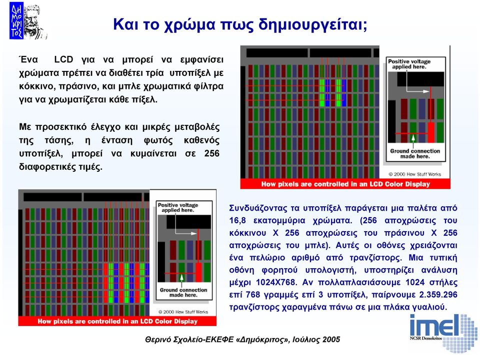 Συνδυάζοντας τα υποπίξελ παράγεται µια παλέτα από 16,8 εκατοµµύρια χρώµατα. (256 αποχρώσεις του κόκκινου Χ 256 αποχρώσεις του πράσινου Χ 256 αποχρώσεις του µπλε).