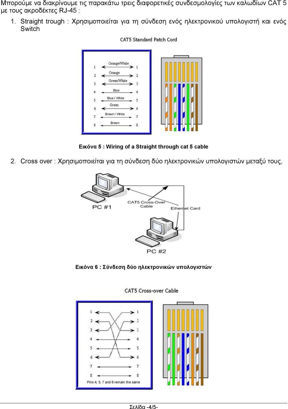 Straight trough : Χρησιμοποιείται για τη σύνδεση ενός ηλεκτρονικού υπολογιστή και ενός Switch Εικόνα 5