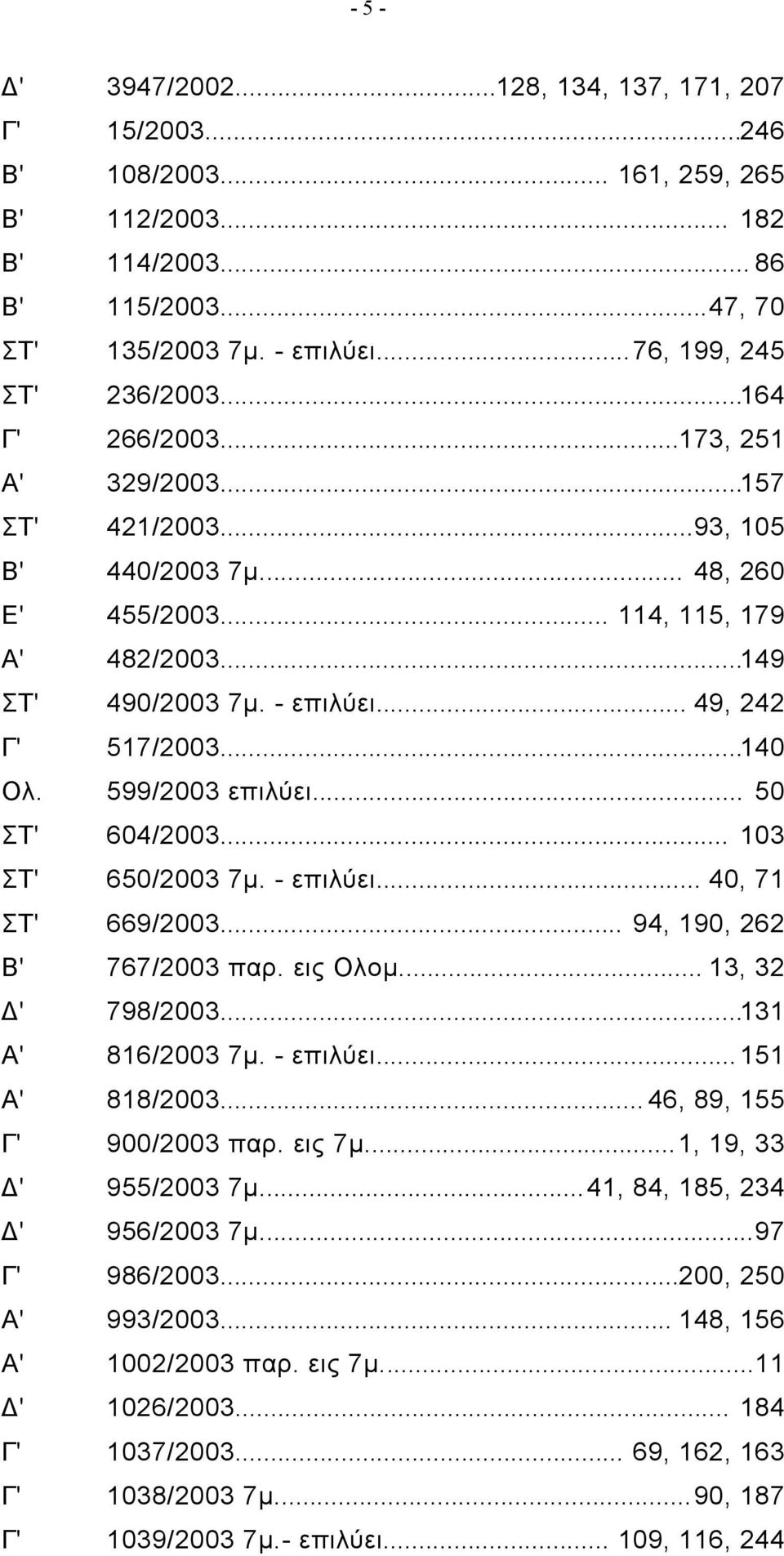 .. 49, 242 Γ' 517/2003...140 Ολ. 599/2003 επιλύει... 50 ΣΤ' 604/2003... 103 ΣΤ' 650/2003 7μ. - επιλύει... 40, 71 ΣΤ' 669/2003... 94, 190, 262 Β' 767/2003 παρ. εις Ολομ... 13, 32 Δ' 798/2003.