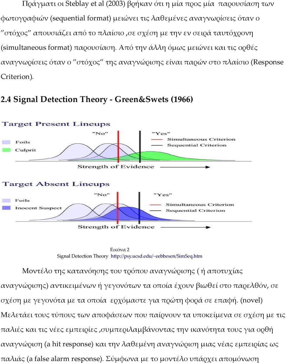 4 Signal Detection Theory - Green&Swets (1966) Εικόνα 2 Signal Detection Theory http://psy.ucsd.edu/~eebbesen/simseq.