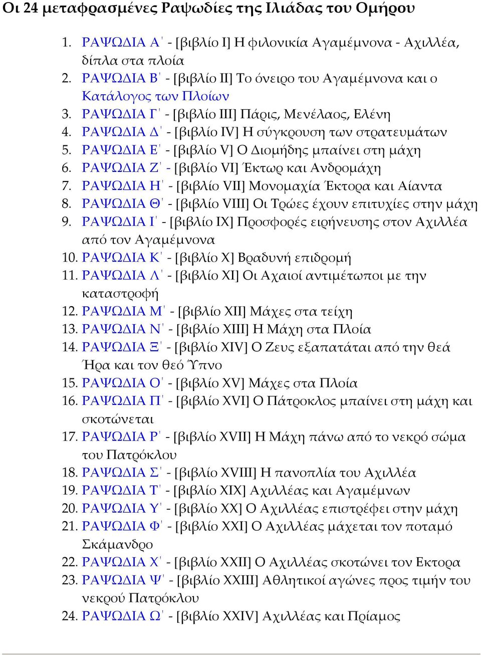 ΡΑΨΩΔΙΑ Ε [βιβλίο V] Ο Διομήδης μπαίνει στη μάχη 6. ΡΑΨΩΔΙΑ Ζ [βιβλίο VI] Έκτωρ και Ανδρομάχη 7. ΡΑΨΩΔΙΑ Η [βιβλίο VII] Μονομαχία Έκτορα και Αίαντα 8.